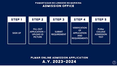 plm admission 2024 to 2025|PLMar Online Admission Module .